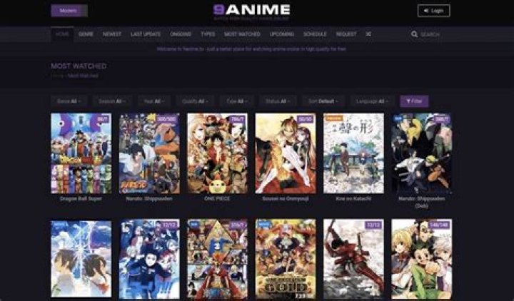 9Anime's Ultimate Guide to the Latest Movie Updates and Releases
